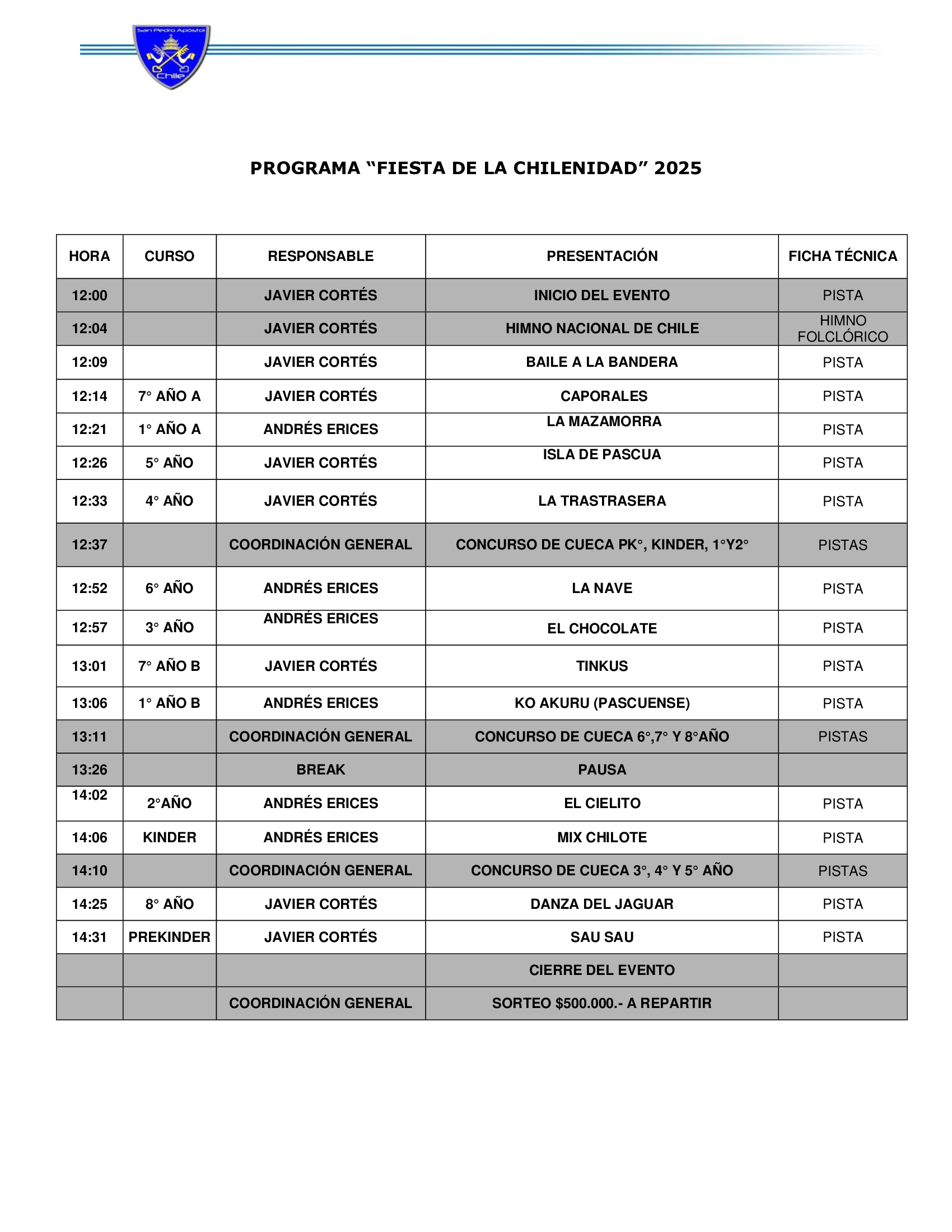 cronograma fiesta de la chilenidad 2025