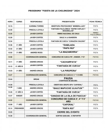 Cronograma de presentaciones fiesta de la chilenidad.