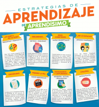 Estrategias de aprendizaje de aprendísimo