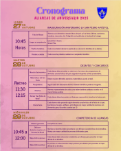 cronograma actividades alianzas 2025